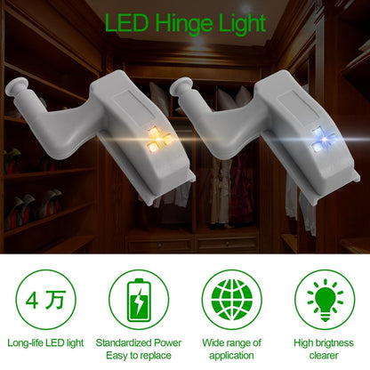 10-Pack LED Motion Sensor Closet Light