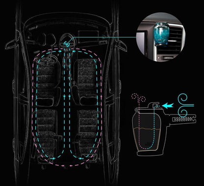 Glass Air Freshener for Car - Aromatic Diffuser