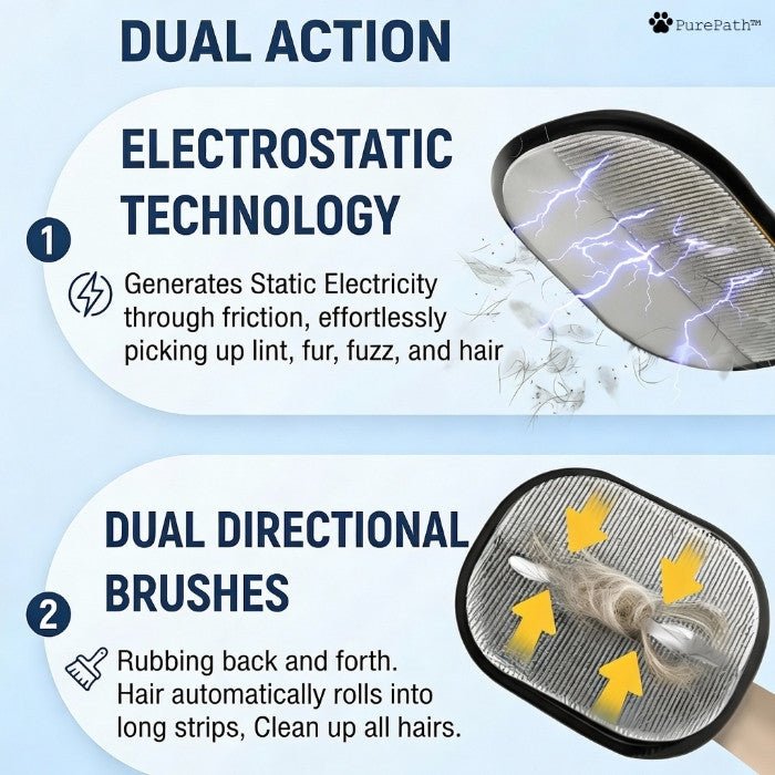 FurFree Pro Pet Hair Removal Glove