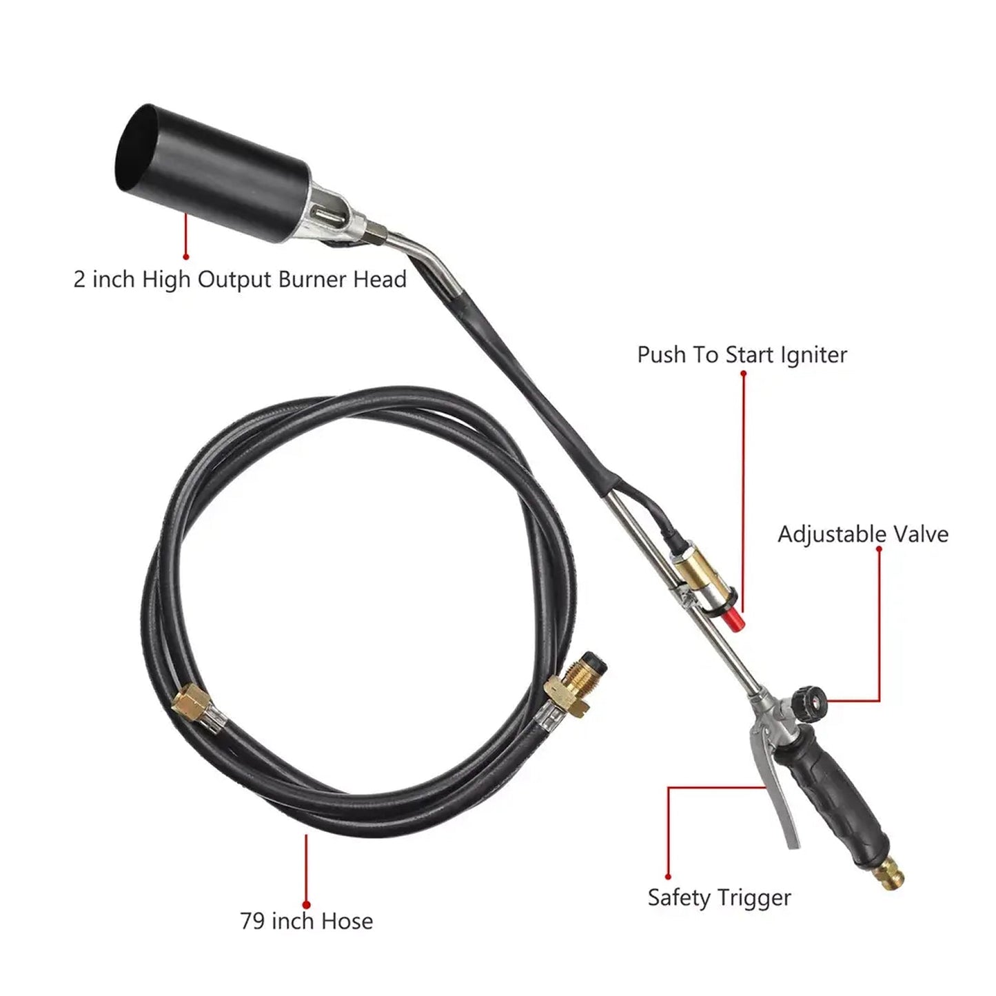 Fire Starter Tool