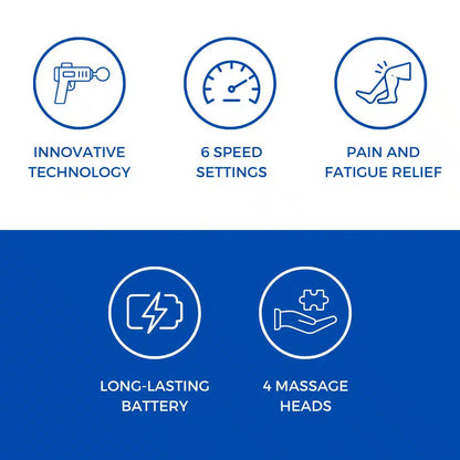 Portable Deep Tissue Massage Gun for Muscle Recovery and Relief