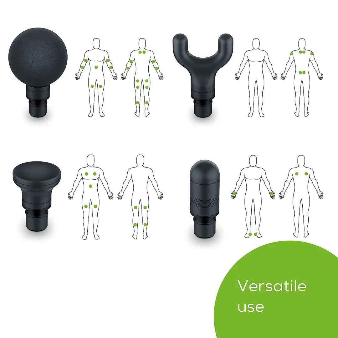 Portable Deep Tissue Massage Gun for Muscle Recovery and Relief