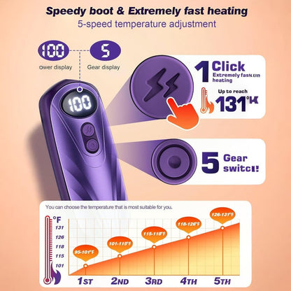 Portable Rechargeable Hand Warmers with LED Display – Pack of 2