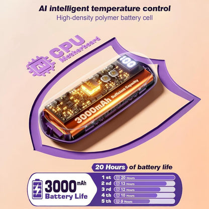 Portable Rechargeable Hand Warmers with LED Display – Pack of 2