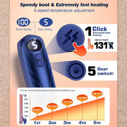 Portable Rechargeable Hand Warmers with LED Display – Pack of 2