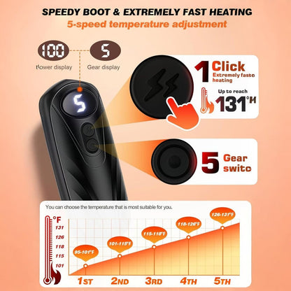 Portable Rechargeable Hand Warmers with LED Display – Pack of 2