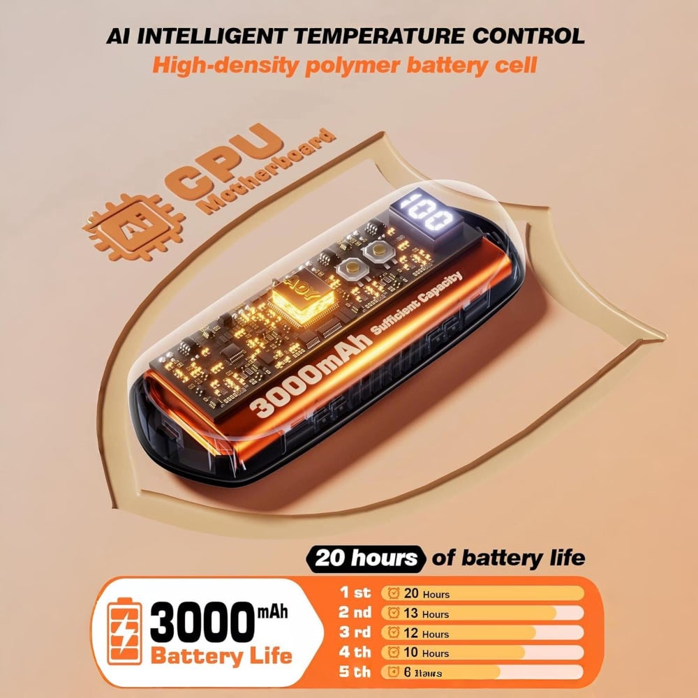Portable Rechargeable Hand Warmers with LED Display – Pack of 2