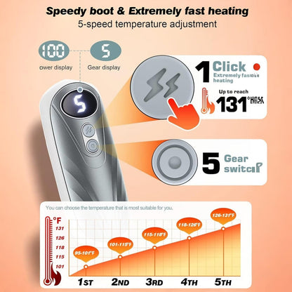 Portable Rechargeable Hand Warmers with LED Display – Pack of 2