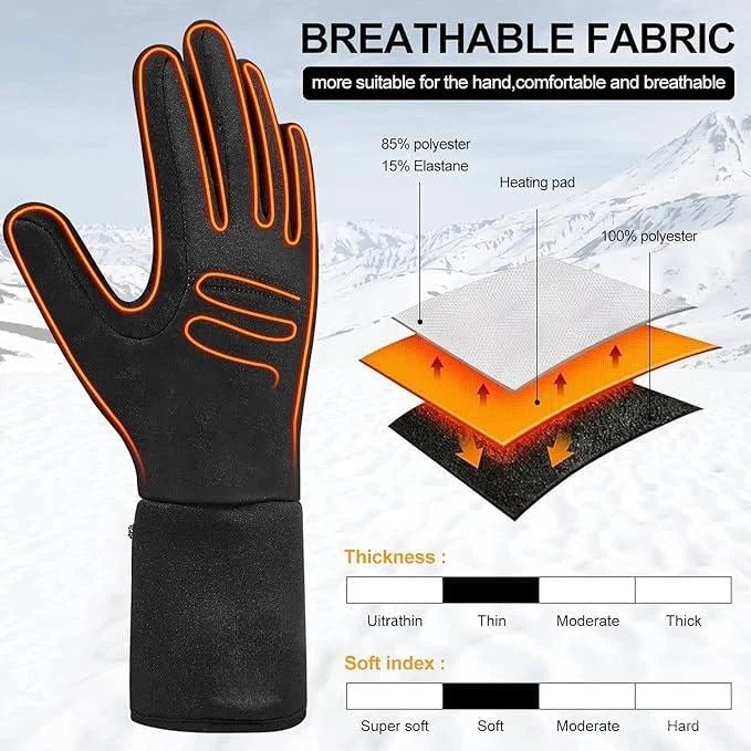 Rechargeable Thermal Glove Liners and Mittens with Custom Heat Control