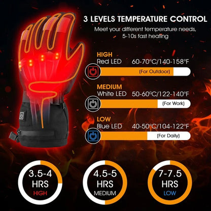 Rechargeable Thermal Glove Liners and Mittens with Custom Heat Control