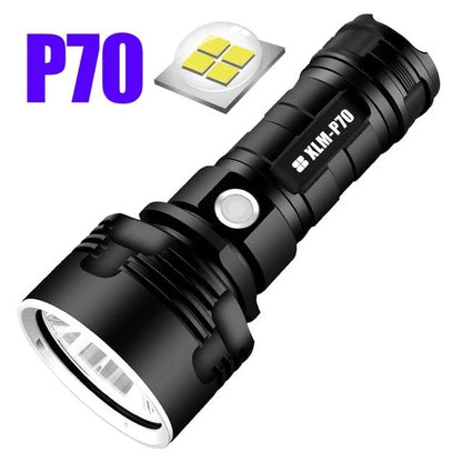 High-Powered Tactical Rechargeable Torch with Durable Design
