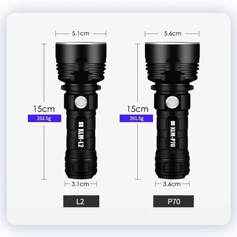 High-Powered Tactical Rechargeable Torch with Durable Design