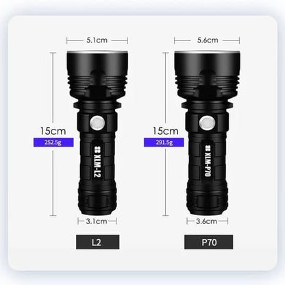 High-Powered Tactical Rechargeable Torch with Durable Design