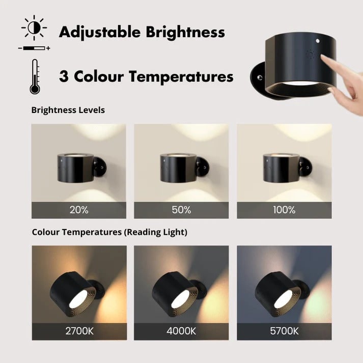 Versatile Rechargeable Wall Light with Remote & Magnetic Hook