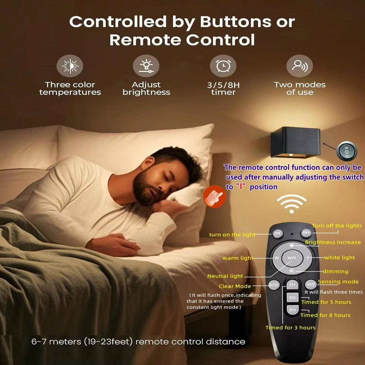 Wireless Motion-Activated LED Wall Sconce with Remote Control