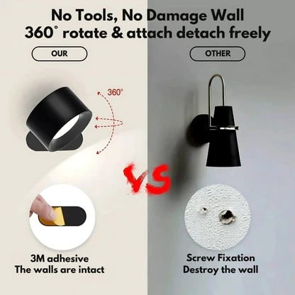Versatile Wireless Sconce with 360° Rotating LED Light