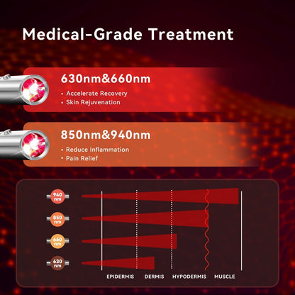 Portable Infrared Healing Light Device