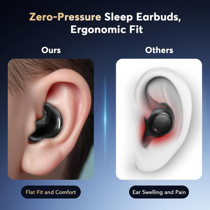 Comfortable Sleep Earplugs for Peaceful Rest