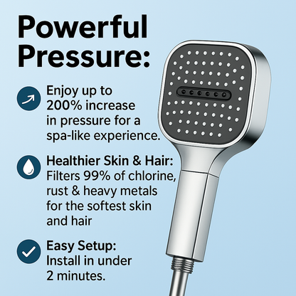 High-Pressure Showerhead with Turbo Technology & Advanced Filtration