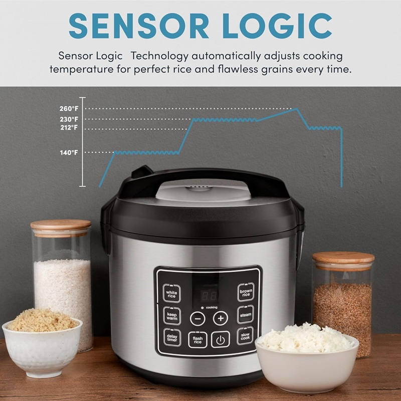 20-Cup Digital Rice Cooker with Multiple Functions