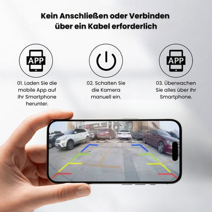 Wireless Rearview Camera for Cars, RVs, Trailers & Trucks