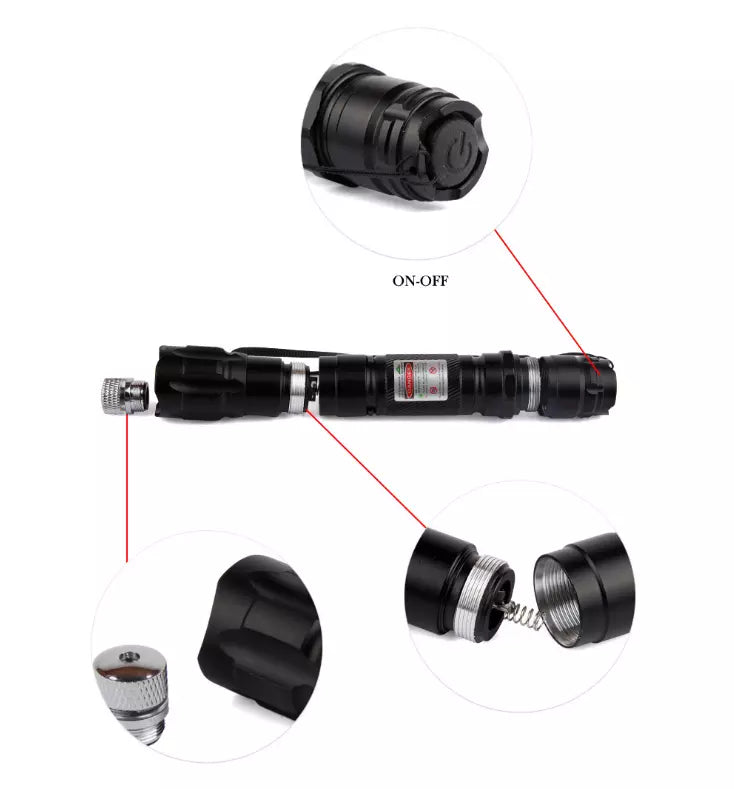 Rechargeable Green Laser Pointer for Clear Long-Distance Projection