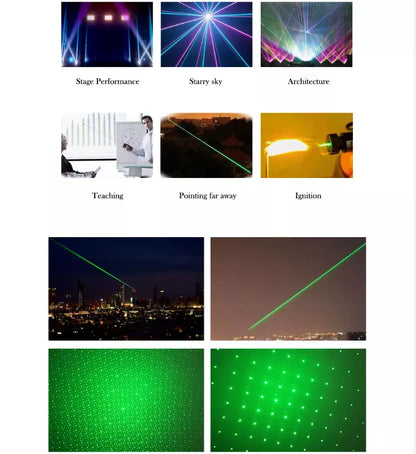 Rechargeable Green Laser Pointer for Clear Long-Distance Projection