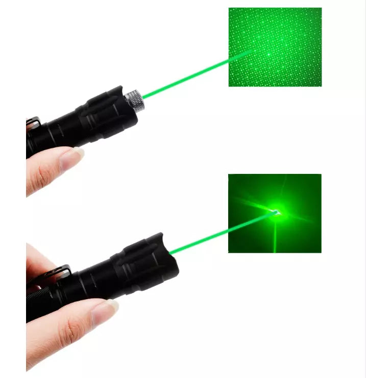 Rechargeable Green Laser Pointer for Clear Long-Distance Projection