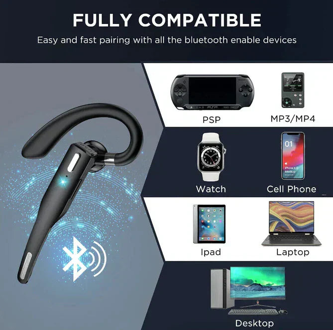 Dual Mic Wireless Bluetooth 5.1 Headset with Noise Cancellation for Truckers