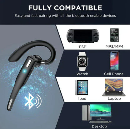 Dual Mic Wireless Bluetooth 5.1 Headset with Noise Cancellation for Truckers