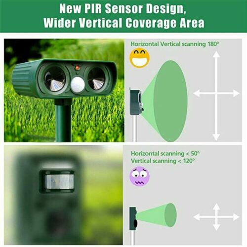 Solar-Powered Ultrasonic Wildlife Repeller