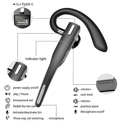 Noise Cancelling Bluetooth Earpiece with Dual Microphones – Wireless Headset
