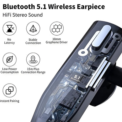 Noise Cancelling Bluetooth Earpiece with Dual Microphones – Wireless Headset