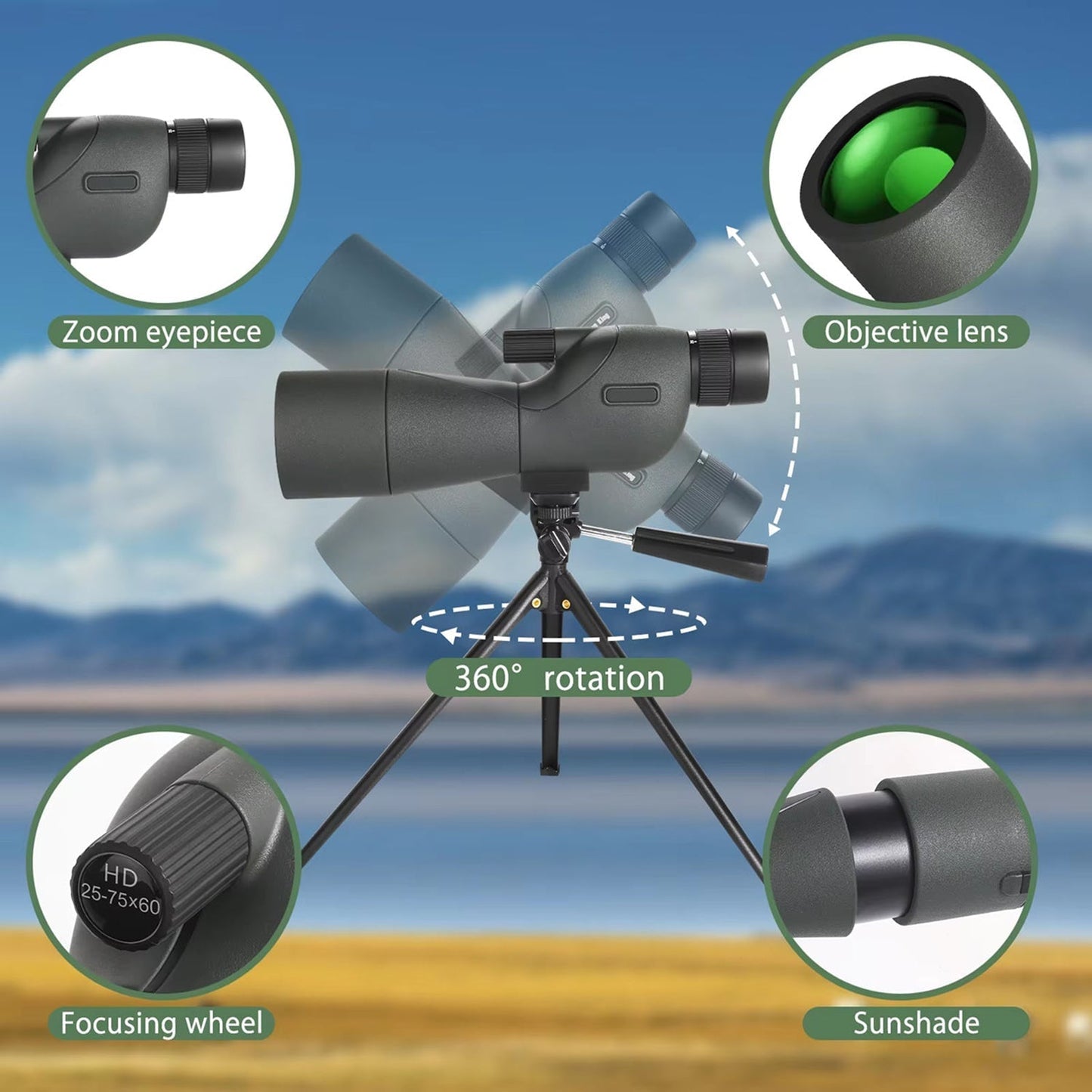 3-Inch Viewing Scope