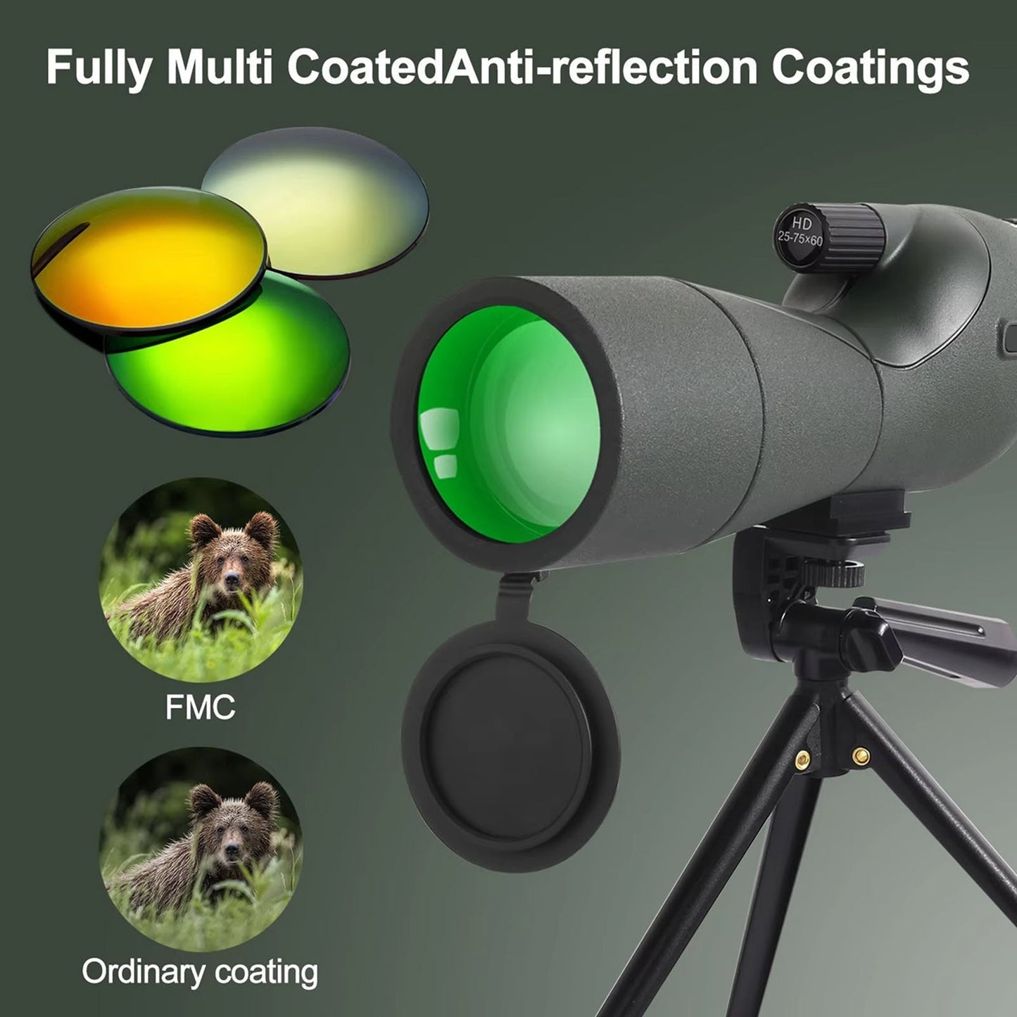 3-Inch Viewing Scope