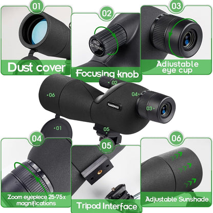 3-Inch Viewing Scope