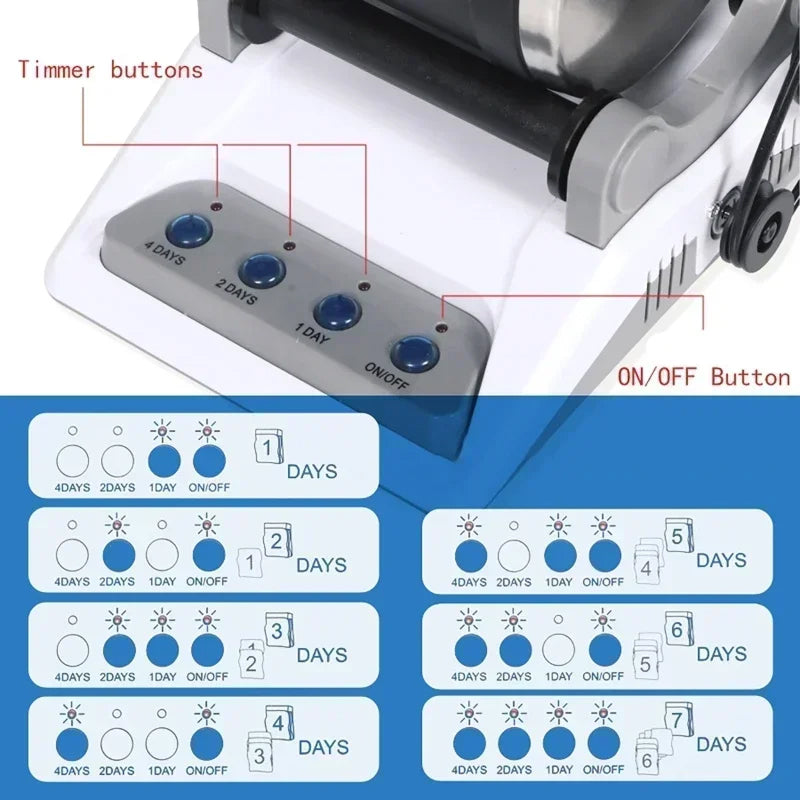 Rock Polishing Kit for Creating Shiny Stones