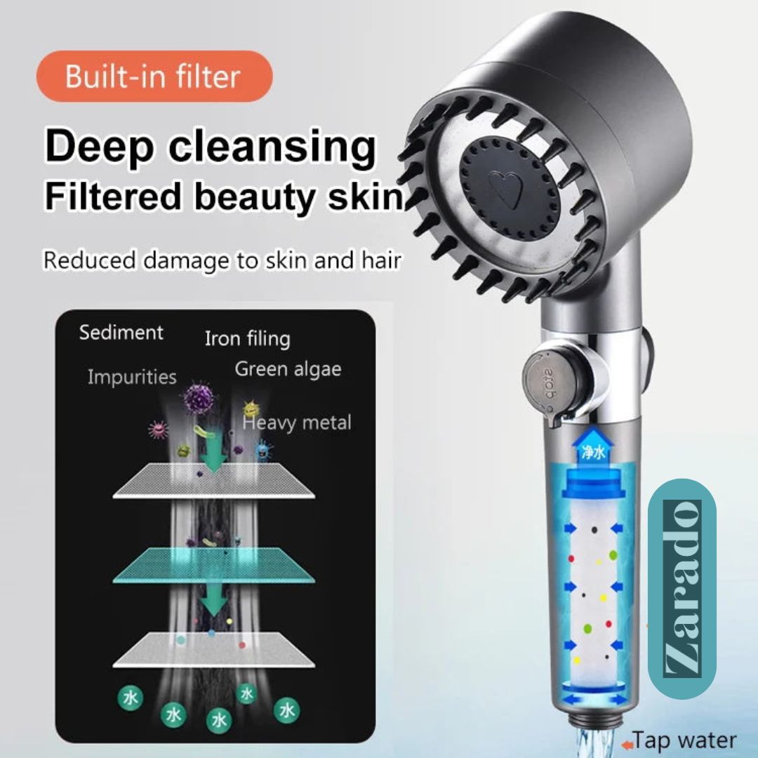 Shower Head with Three Spray Settings - AquaFlow