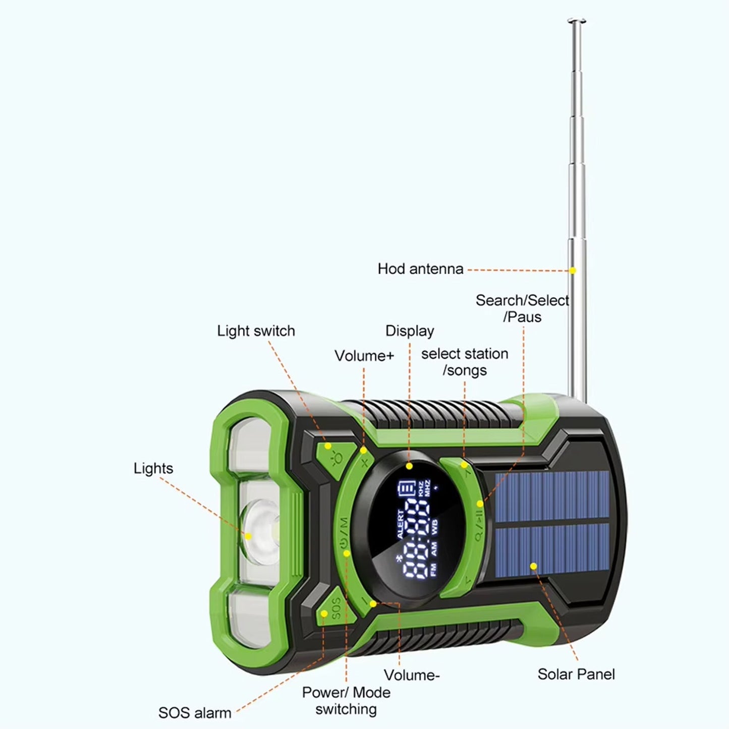 Plant Growth Monitoring Device