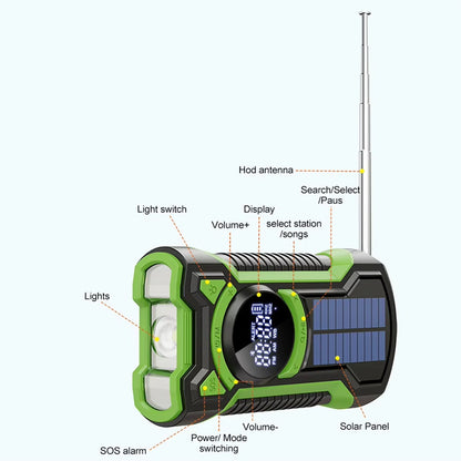 Plant Growth Monitoring Device
