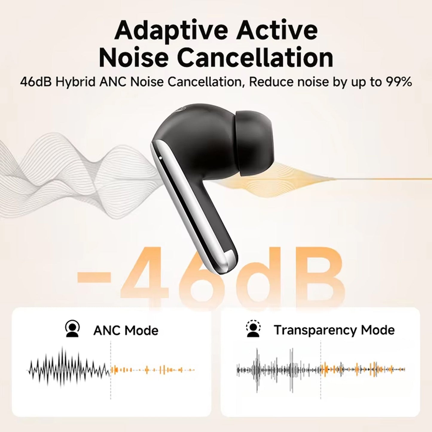 Noise Reduction Ear Plugs for Quiet Sleep and Focus