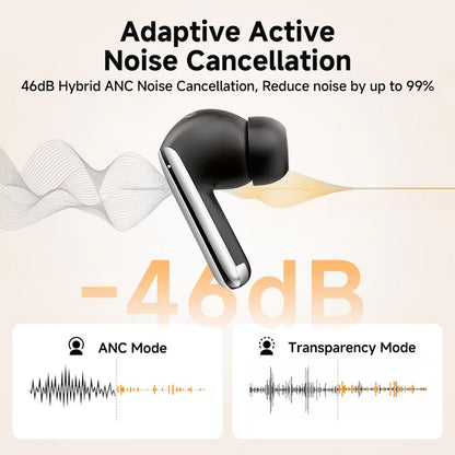 Noise Reduction Ear Plugs for Quiet Sleep and Focus