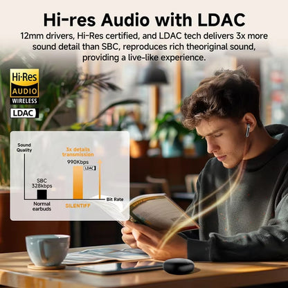 Noise Reduction Ear Plugs for Quiet Sleep and Focus