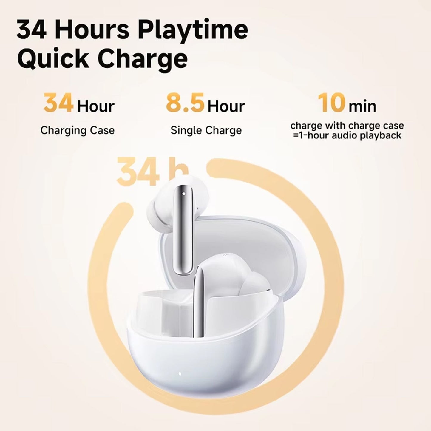 Noise Reduction Ear Plugs for Quiet Sleep and Focus