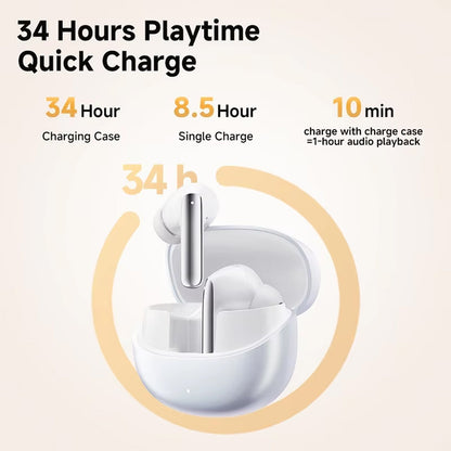 Noise Reduction Ear Plugs for Quiet Sleep and Focus