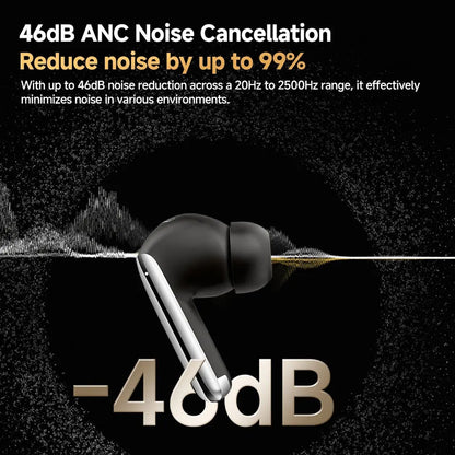 Noise Reduction Ear Plugs for Quiet Sleep and Focus