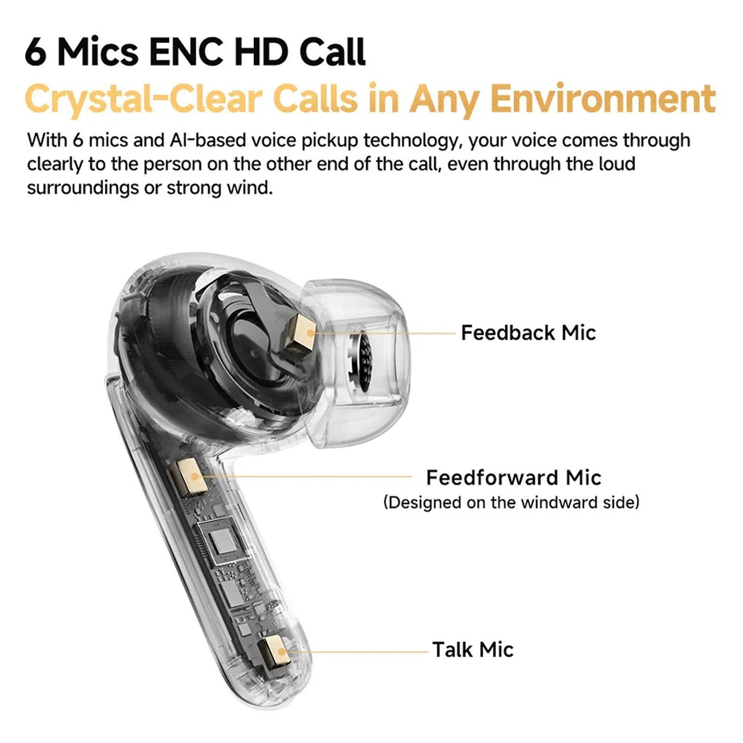 Noise Reduction Ear Plugs for Quiet Sleep and Focus