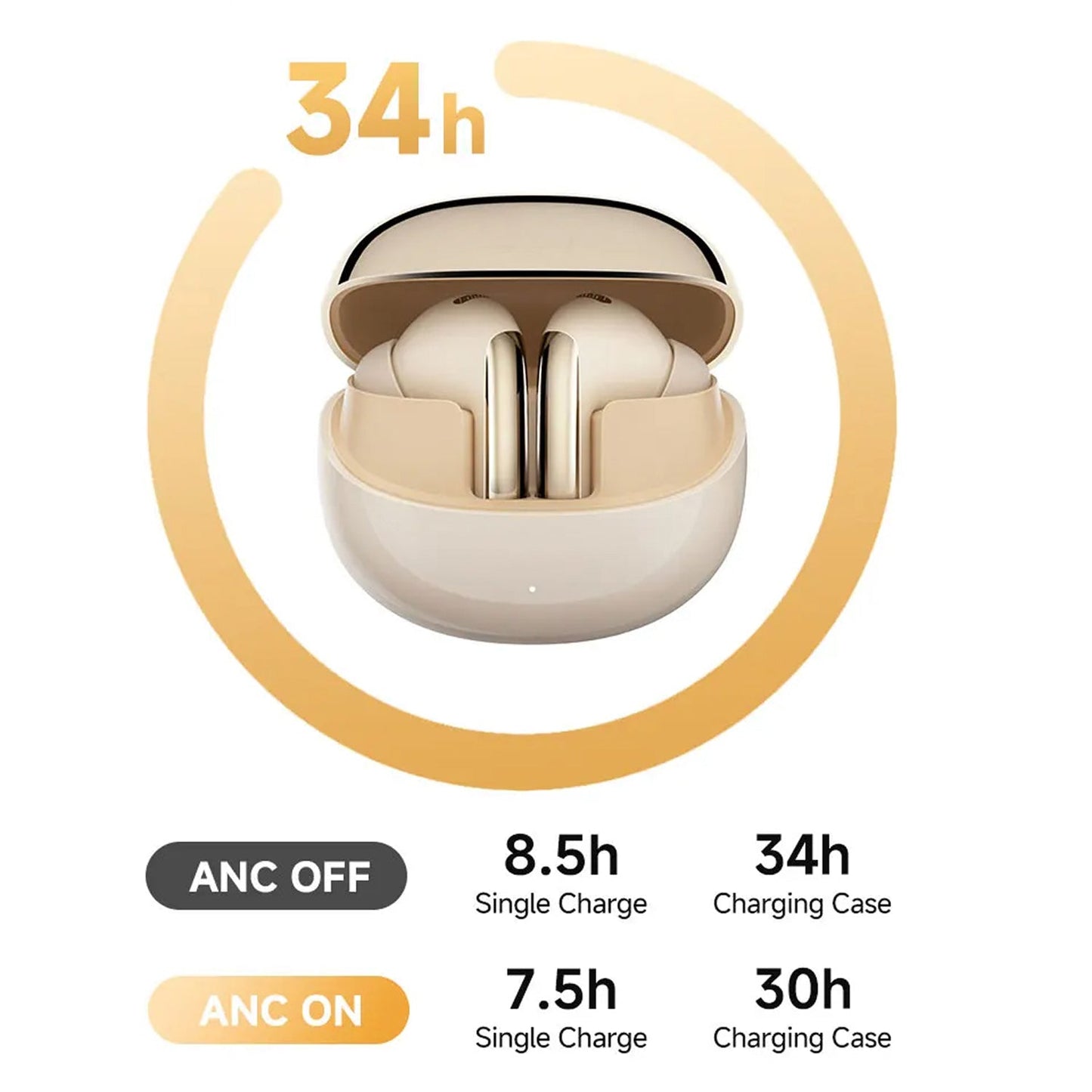 Noise Reduction Ear Plugs for Quiet Sleep and Focus