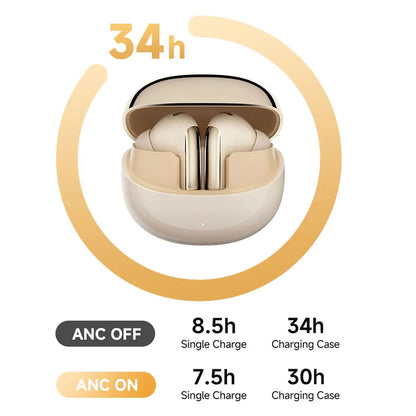 Noise Reduction Ear Plugs for Quiet Sleep and Focus