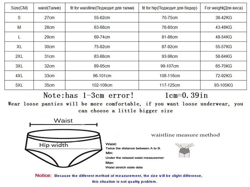 Ultimate Leakproof High-Waist Control Briefs
